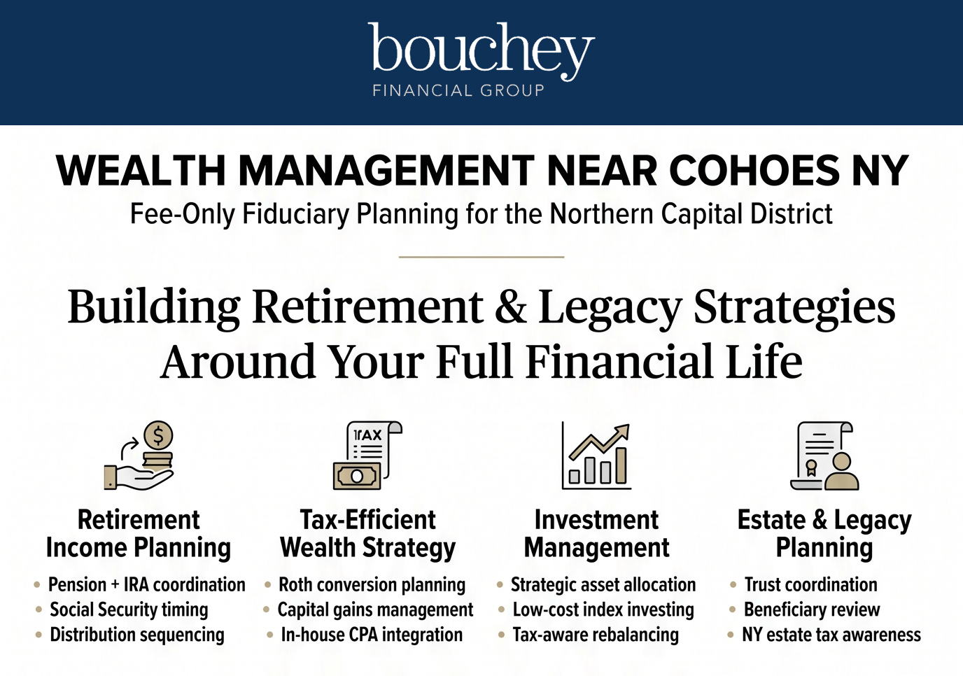 Wealth management near Cohoes, NY