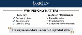 Why Fee-only matters