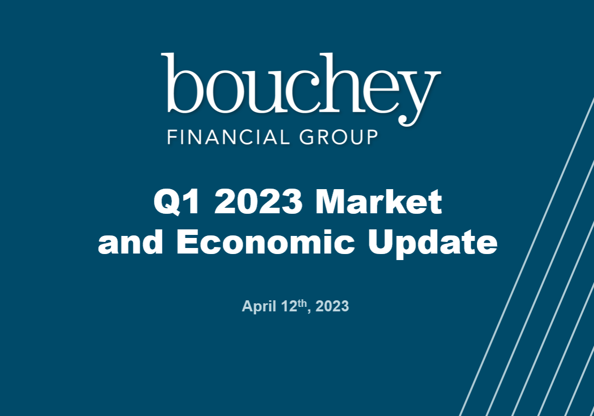 Q1 2023 Market Update