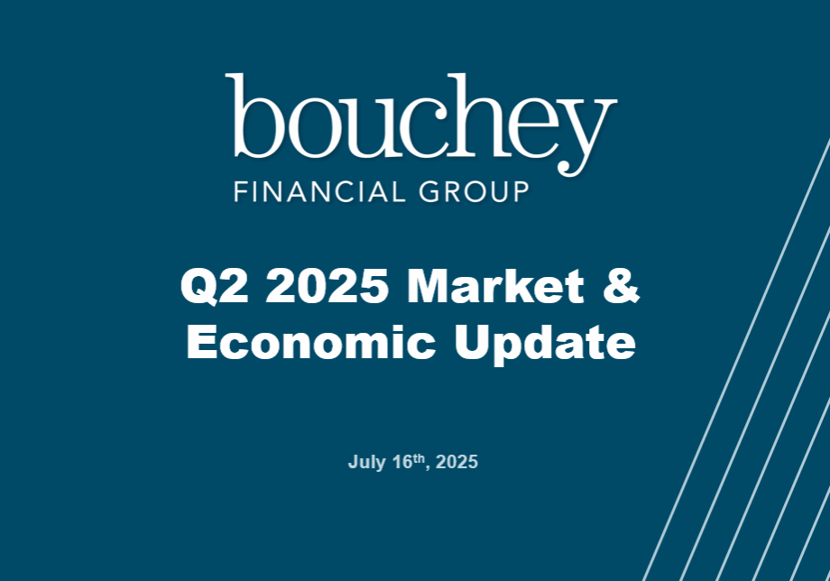 Q2 2025 Market Update
