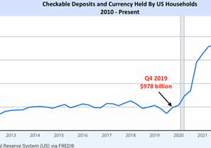 November Market Insights