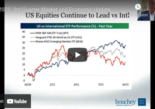 Bouchey Financial Group